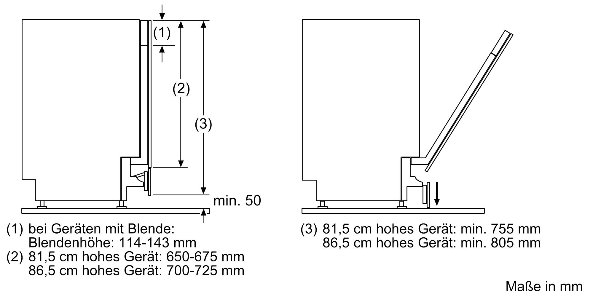 Bosch Klappscharnier für hohe Korpusmaße SMZ5003