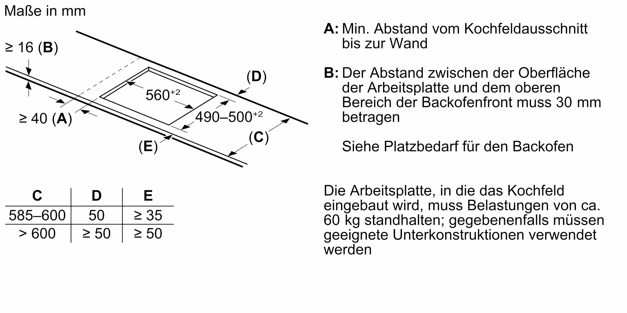 Siemens Induktionskochfeld 60 cm Rahmen aufliegend EX675HEC1