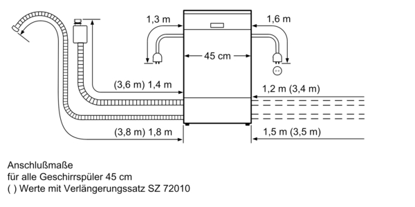 Siemens Unterbau- Geschirrspüler Edelstahl 45cm SR43HS64KE