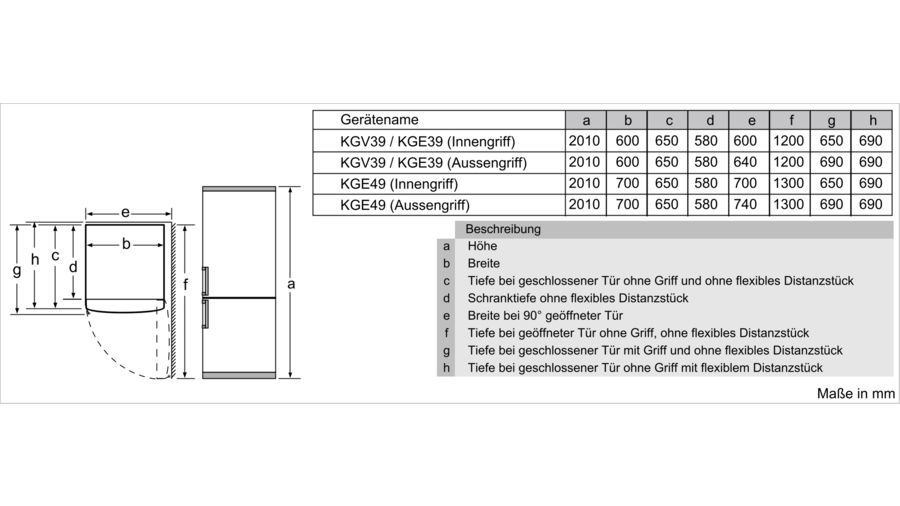 Bosch Freistehende Kühl/Gefrier-Kombination KGE39AWCA