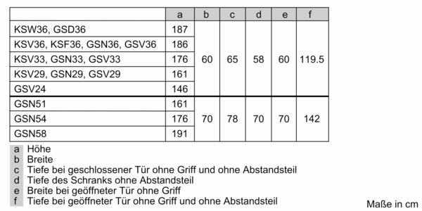 Bosch Freistehender Gefrierschrank 186x60cm Weiß GSN36VWEP