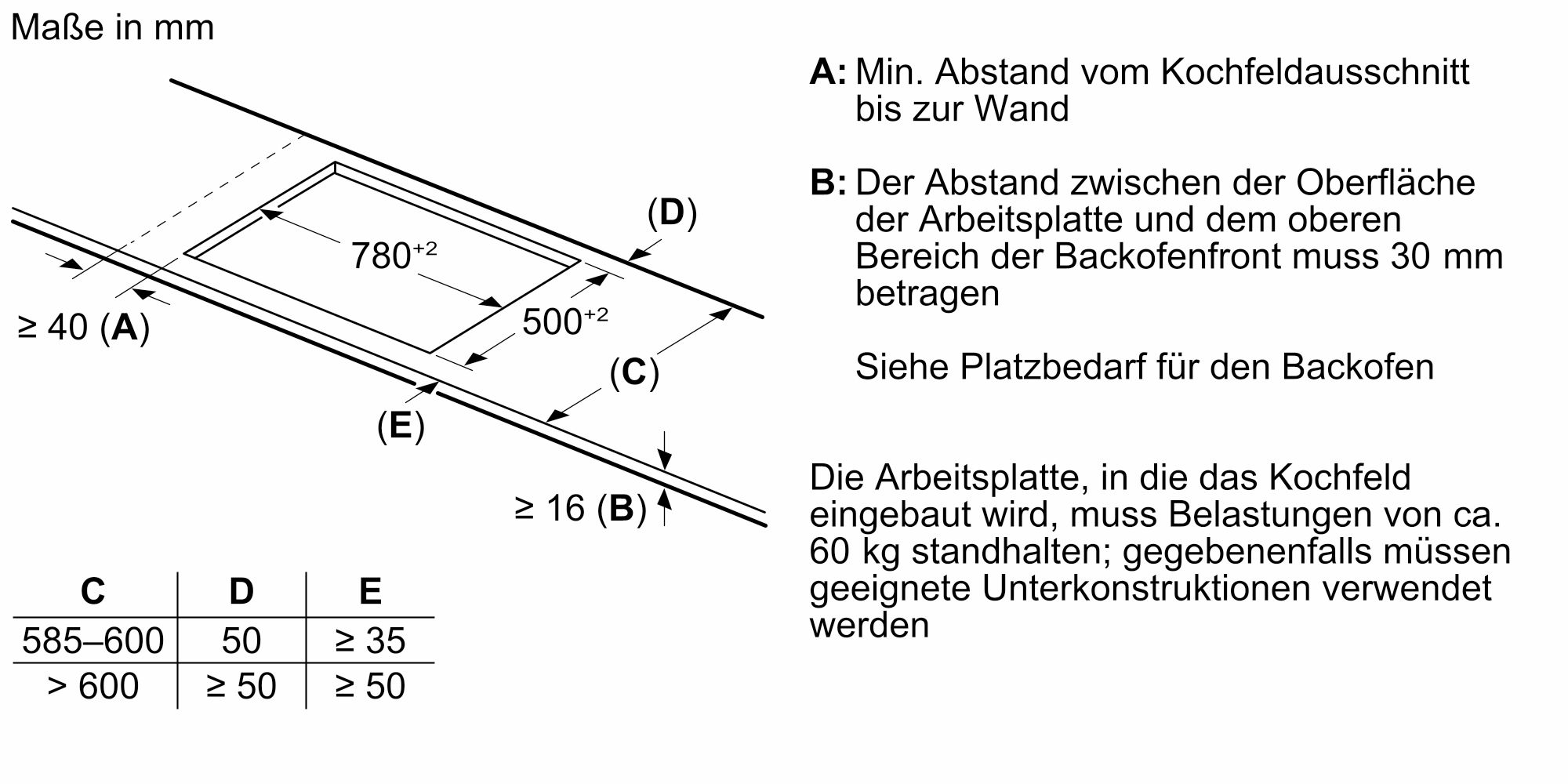 Siemens Induktionskochfeld 80 cm Rahmen aufliegend EH845HVB1