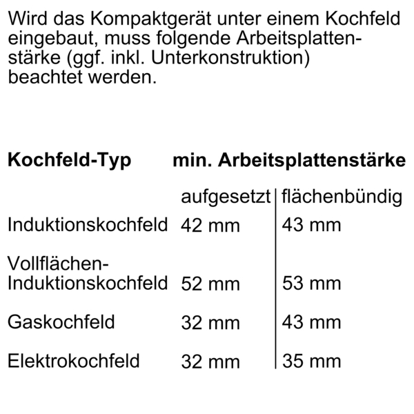 Bosch Kompakt-Dampfgarer Schwarz CDG634AB0