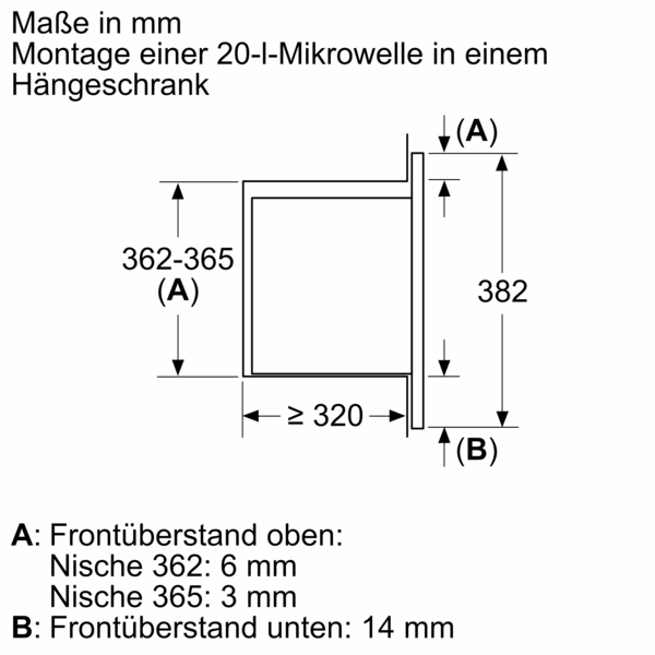 Bosch Einbau-Mikrowelle Weiss 50x38cm BFL523MW3