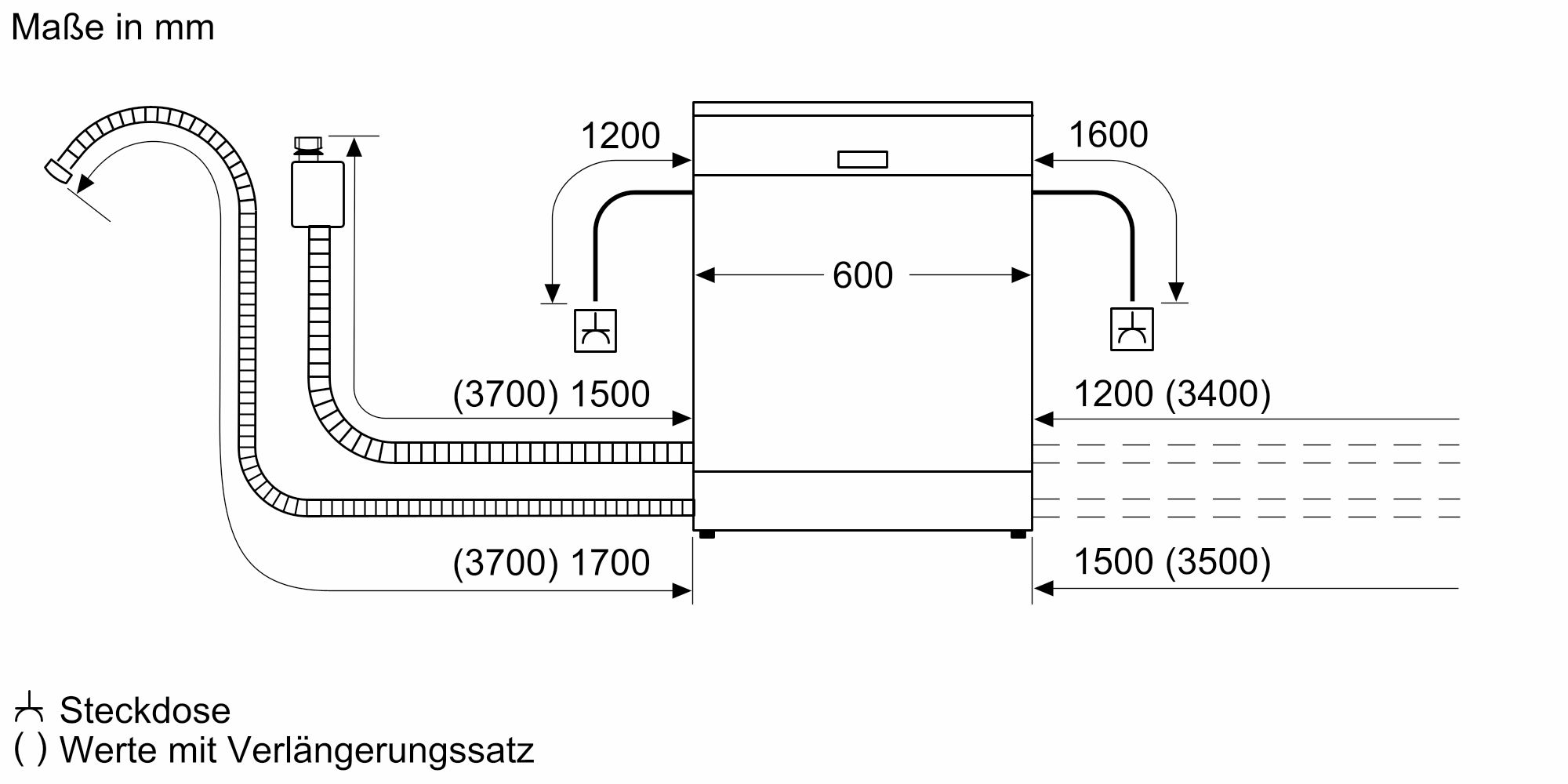 Bosch Freistehender Geschirrspüler 60 cm Weiß SMS4HVW00E