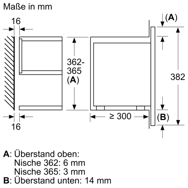 Siemens Studioline Einbau-Mikrowelle iQ700, Schwarz, Edelstahl BF922L1B1