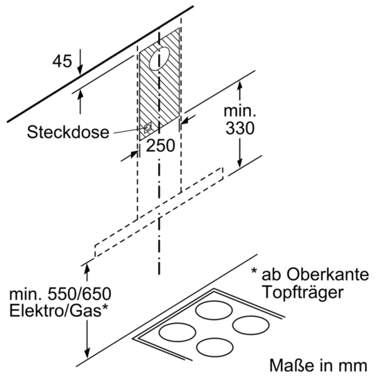 Siemens Wand-Esse Box-Design 60 cm Edelstahl iQ100 LC64BBC50