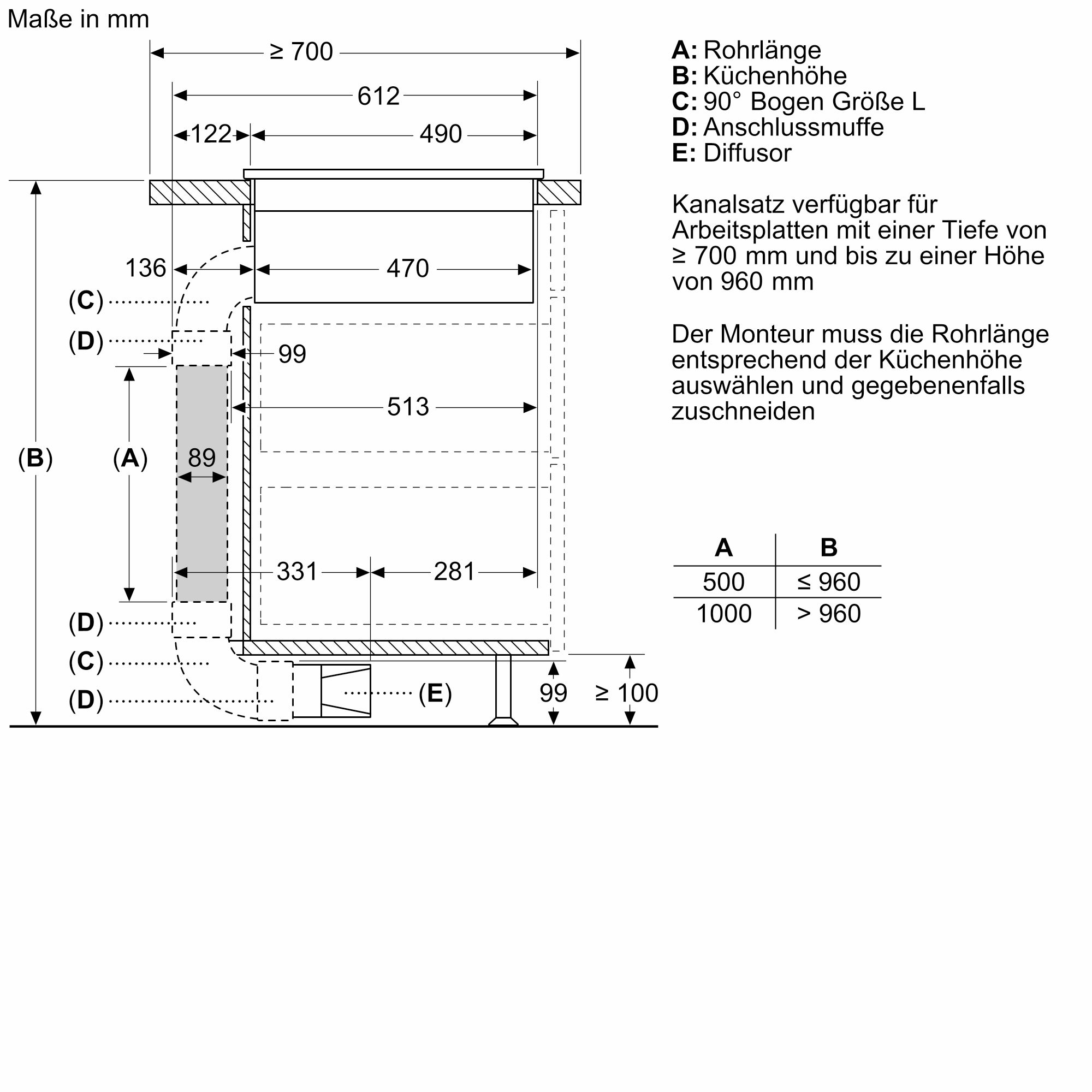 Siemens Kochfeld mit Dunstabzug 60 cm + Flachkanal ED611BGA6