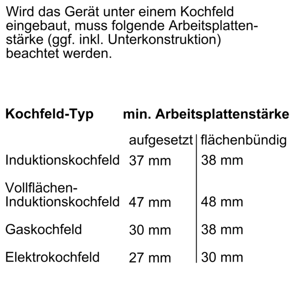 Bosch Backofen Edelstahl HBG632TS1